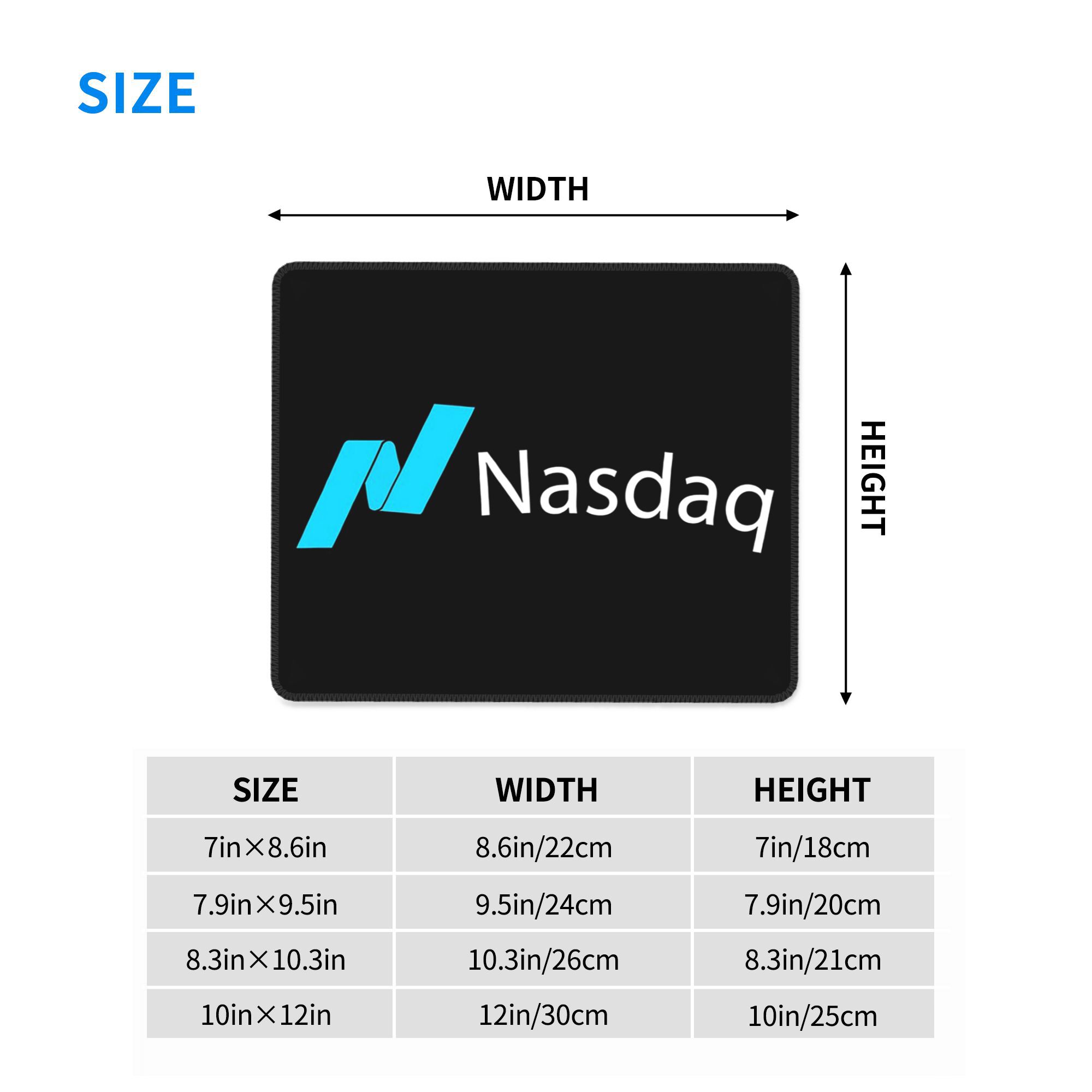 Nasdaq stock market Mouse Pad  - đánh giá và giá Laptop Accessories Bundle