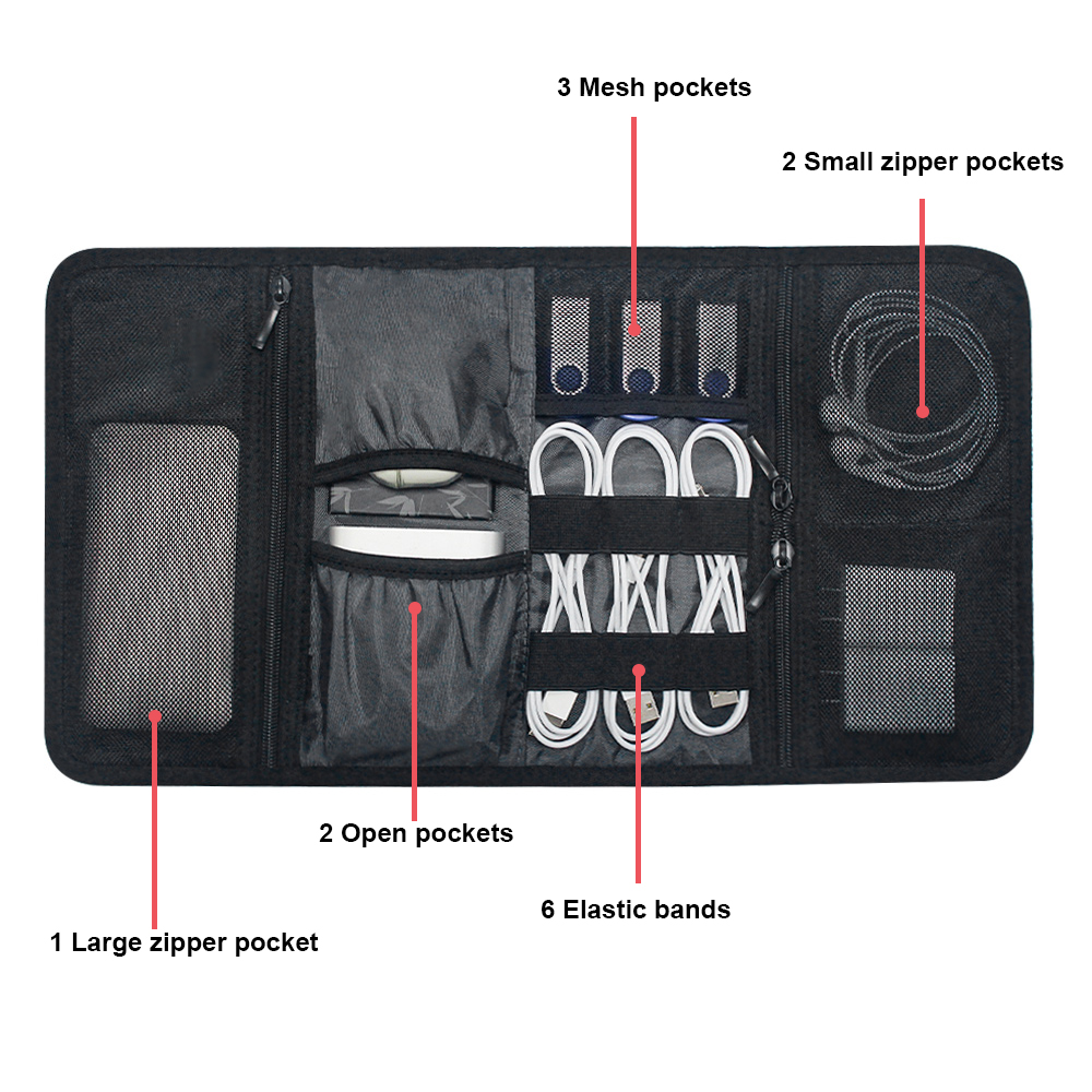 Tech Organizer Bag Cable Stora - đánh giá và giá Cable Management Bag